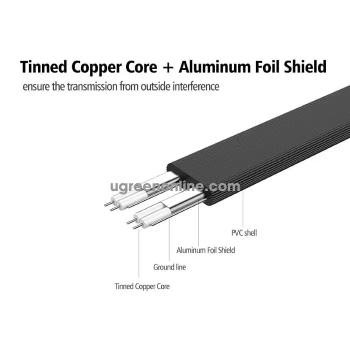 ugreen-sata-30-cable-with-05m-corner-connector-polybag-10076-e0013671.webp