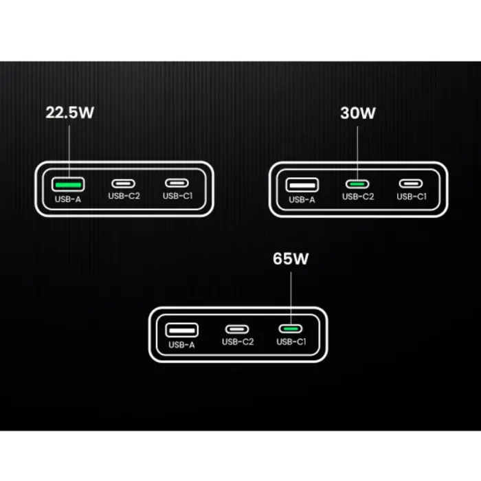 ugreen-ultra-slim-nexode-pro-zidni-punjac-65w-2x-usb-c-usb-a-41790-69503.webp
