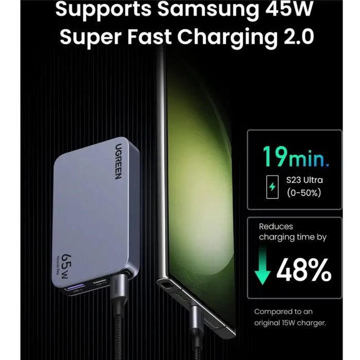 ugreen-ultra-slim-nexode-pro-zidni-punjac-65w-2x-usb-c-usb-a-60789-69503.webp
