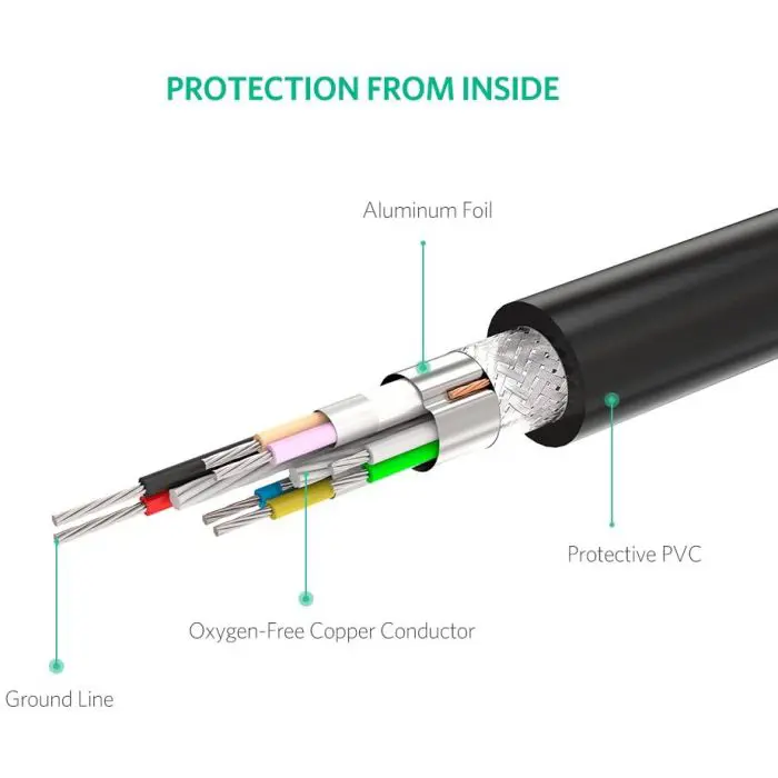 ugreen-usb-20-active-extension-with-10m-box-signal-amplifier-89233-e0013439.webp