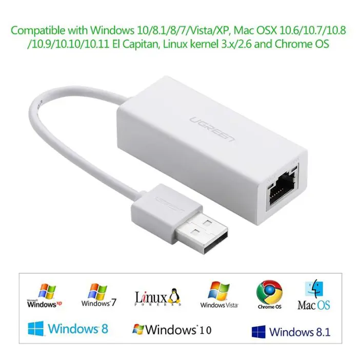 ugreen-usb-30-101001000-network-card-box-1364-e0013559.webp