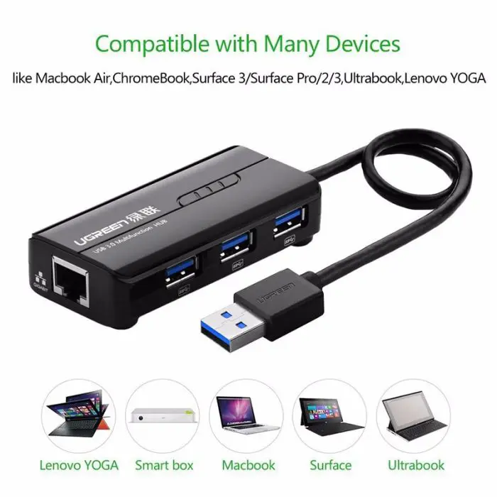 ugreen-usb-30-hub-on-3x-usb-a-and-rj45-box-79897-e0013561.webp