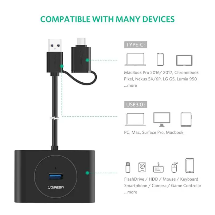 ugreen-usb-30-hub-with-usb-c-31-otg-adapter-1m-box-4786-e0013743.webp