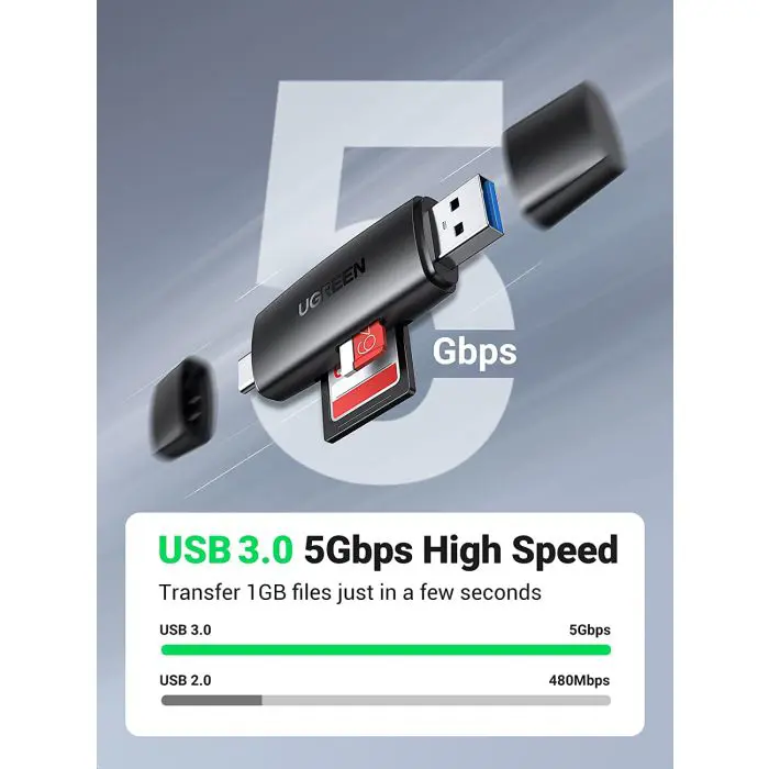 ugreen-usb-30-usb-c-otg-card-reader-28664-e0013973.webp