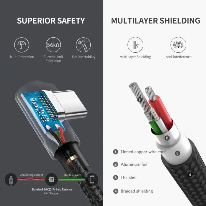 ugreen-usb-a-20-to-usb-c-corner-cable-1m-polybag-77371-e0013846.webp