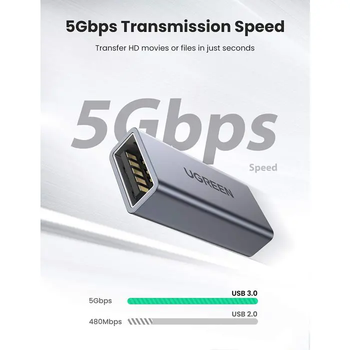 ugreen-usb-a-to-usb-a-adapter-1pc-polybag-76125-e0013539.webp