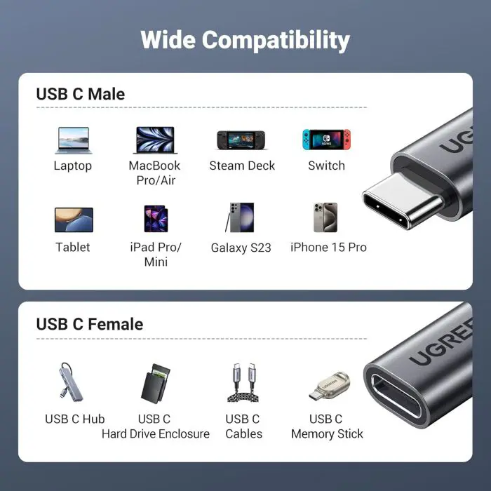 ugreen-usb-c-extension-1m-96288-e0013752.webp
