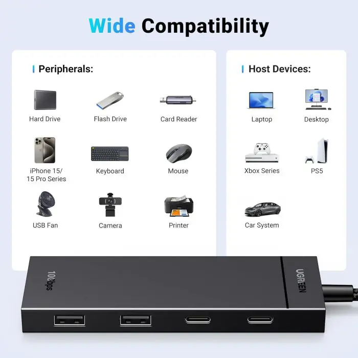 ugreen-usb-c-hub-10gbps-with-2x-usb-c-32-and-2x-usb-32-35639-e0013703.webp
