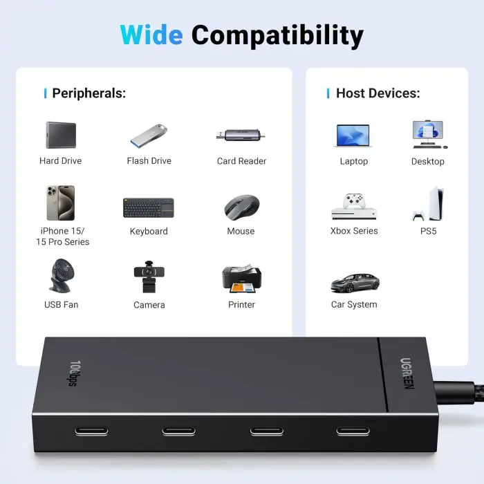 ugreen-usb-c-hub-10gbps-with-4x-usb-c-32-80882-e0013704.webp