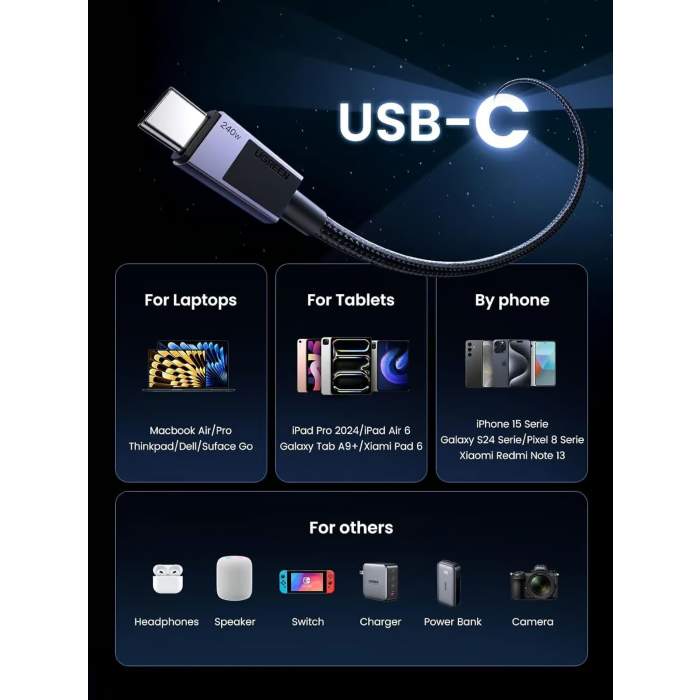 ugreen-usb-c-on-usb-c-filling-cable-240w-1m-63326-e0017512.webp