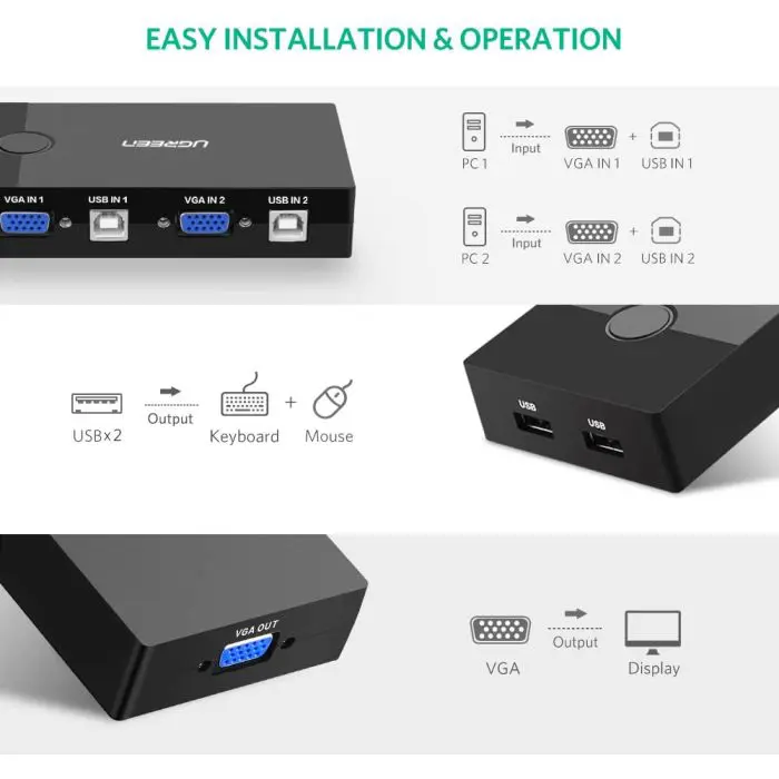 ugreen-vga-2x1-kvm-switch-box-52170-e0013639.webp