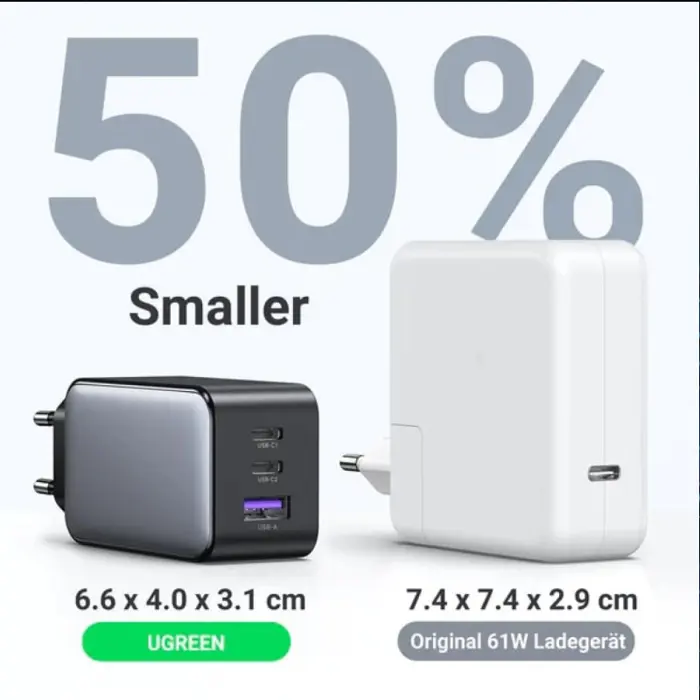 ugreen-zidni-punjac-65w-1xusb-a-2xusb-c-gan-ii-tech-qc40-pd3-9764-66425.webp