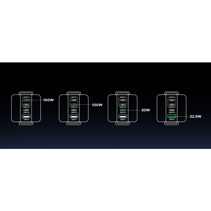 ungreen-uno-charger-100w-with-four-connections-80735-e0017525.webp