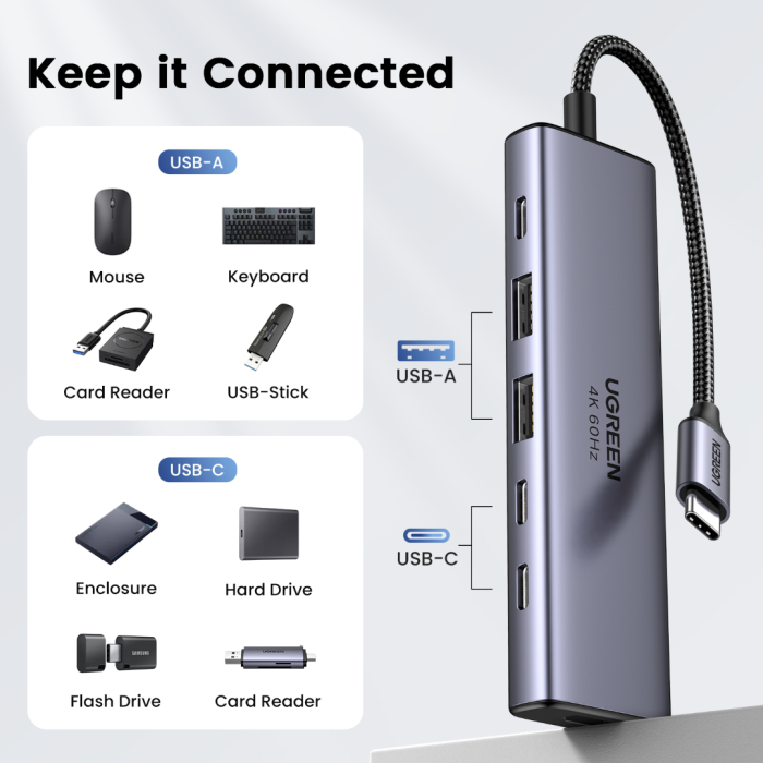 urgreen-6v1-working-with-100w-pd-usb-c-input-82094-e0013709.webp