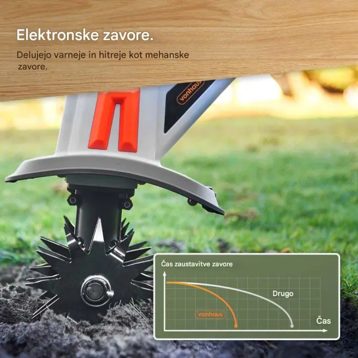 vonhaus-g-series-20v-cordless-garden-cultivator-17473-e0019229.webp