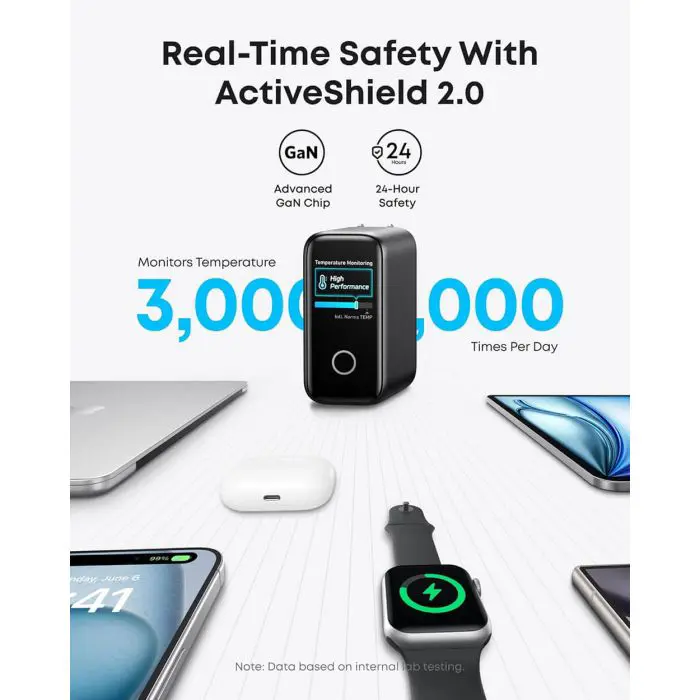 anker-140w-far-for-laptop-dark-gray-96682-e0016964.webp