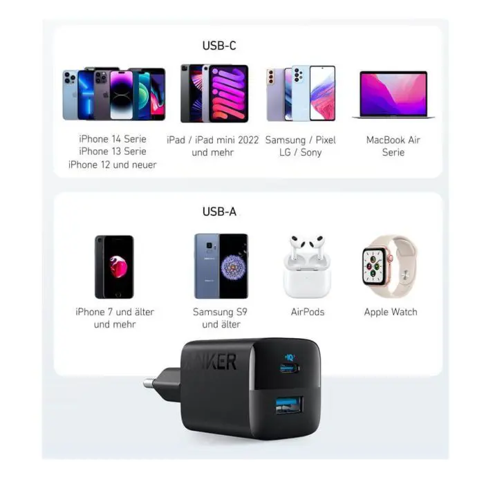 anker-charger-323-1xa-1xc-33w-black-80842-e0000791.webp