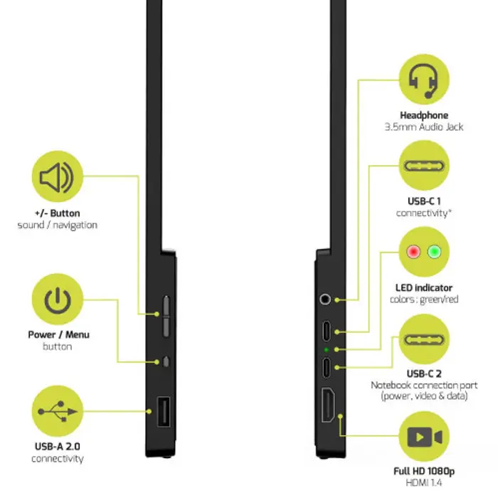 port-monitor-156-fhd-usb-c-15w-prijenosni-61407-port-902101.webp
