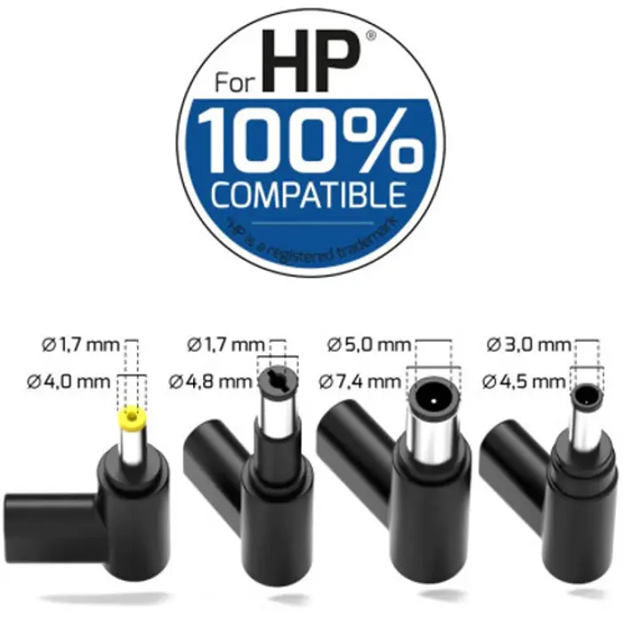 port-punjac-65w-gan2-usb-c-za-hp-nb-5-nastavaka-18852-port-nb-904065hpeu.webp