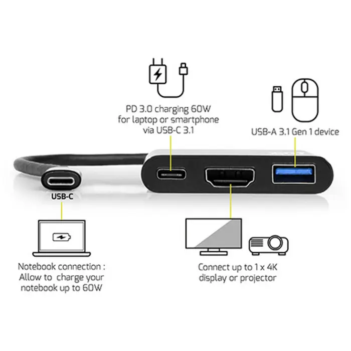 port-usb-c-mini-docking-station-hdmi-18981-port-dock-900140.webp