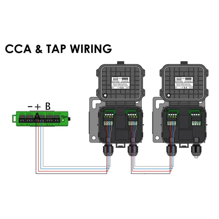 tigo-cca-kittapdinrailpstoolwifi-ant100-240va-58978-tigo-cca-kit.webp
