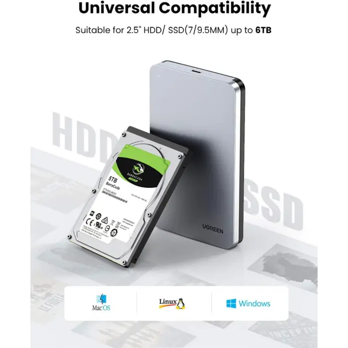 ugreen-vanjsko-kuciste-25-hddssd-sata-usb-c-31-90296-66332.webp